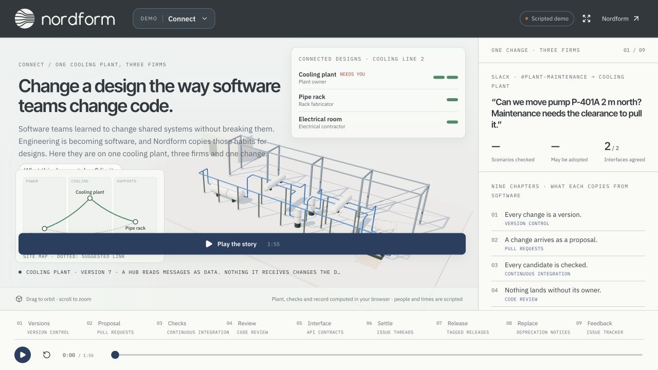 Preview of the Nordform Connect cooling-plant demonstration.