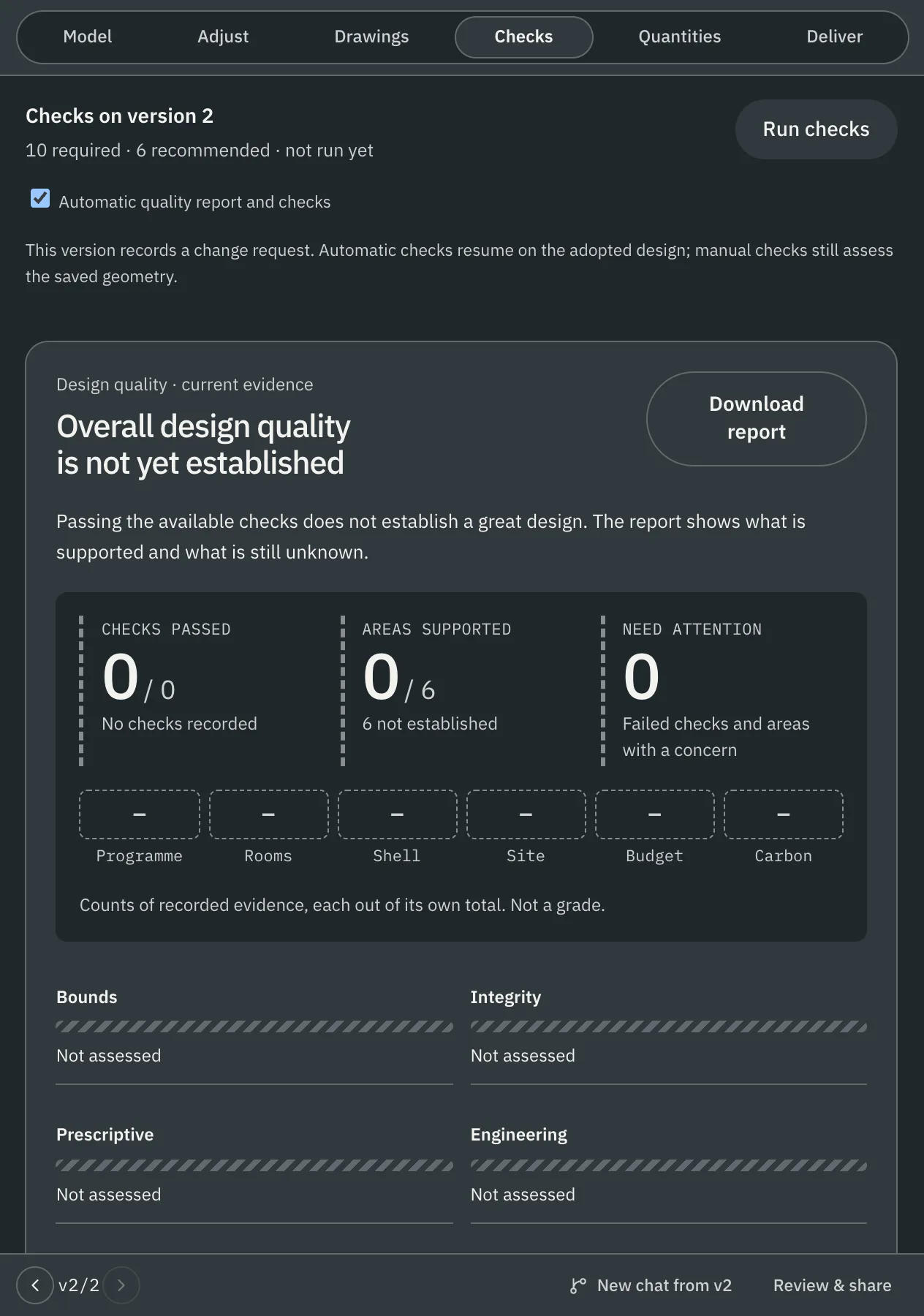 The Checks sheet for version 2: 10 required and 6 recommended checks, a design quality report with counts of recorded evidence, and check classes marked not assessed